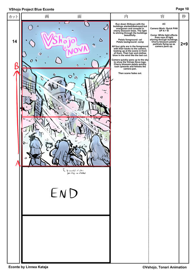 Vshojo NOVA Trailer page 10